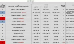无悔华夏名臣最新爆料,最新爆料揭示不为人知的传奇人生
